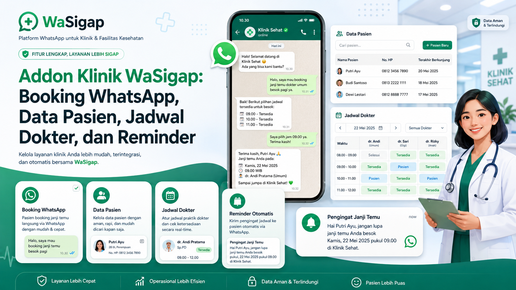 Reminder WhatsApp booking dan jadwal
