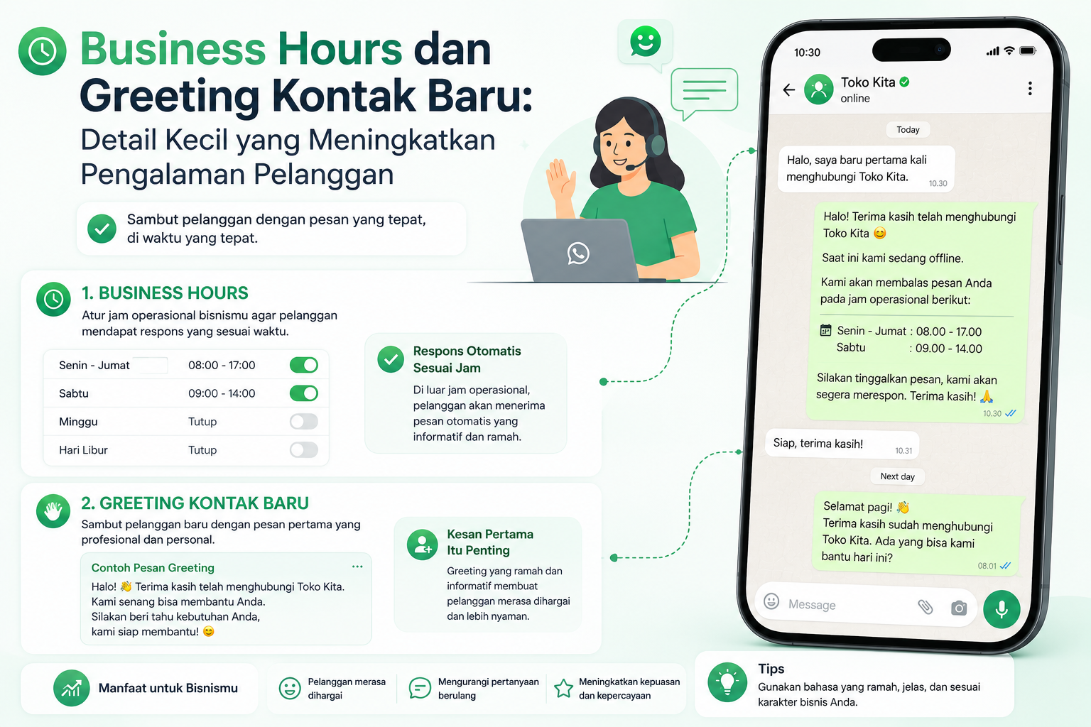 Business Hours dan Greeting Kontak Baru: Detail Kecil yang Meningkatkan Pengalaman Pelanggan
